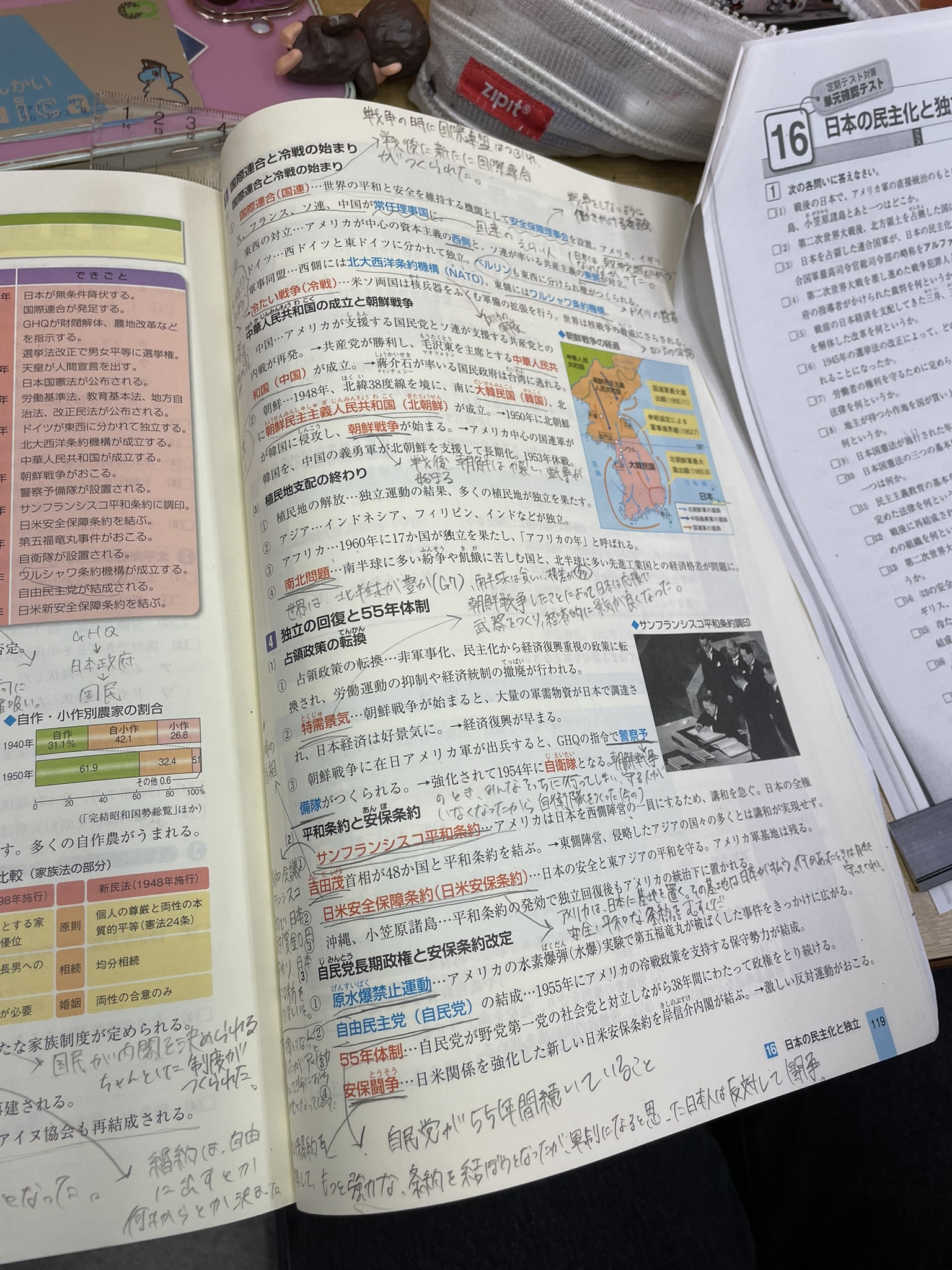 中学部ー「自分は志望校を受かるに足る者なのか？」すべての中3受験生
